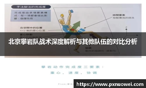 北京攀岩队战术深度解析与其他队伍的对比分析